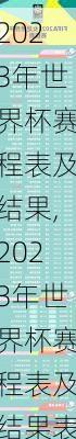 2023年世界杯赛程表及结果,2023年世界杯赛程表及结果表