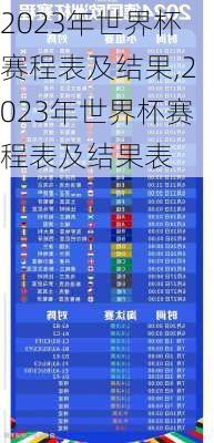 2023年世界杯赛程表及结果,2023年世界杯赛程表及结果表