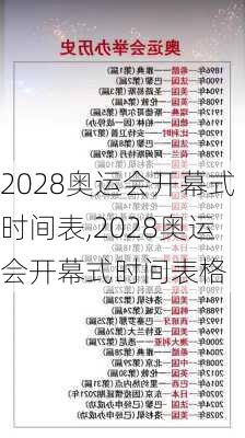 2028奥运会开幕式时间表,2028奥运会开幕式时间表格