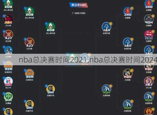 nba总决赛时间2021,nba总决赛时间2024