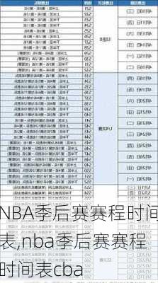 NBA季后赛赛程时间表,nba季后赛赛程时间表cba