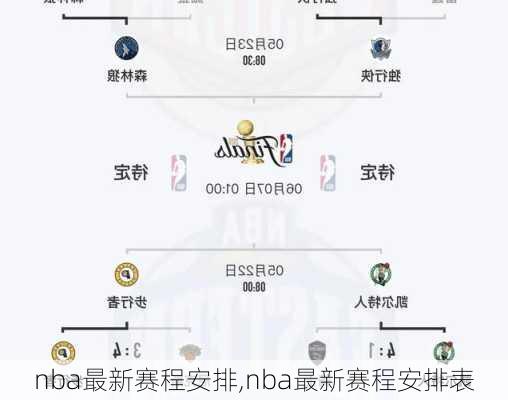 nba最新赛程安排,nba最新赛程安排表