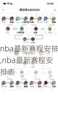 nba最新赛程安排,nba最新赛程安排表