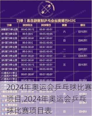 2024年奥运会乒乓球比赛项目,2024年奥运会乒乓球比赛项目表