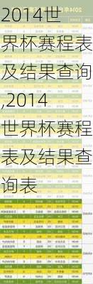 2014世界杯赛程表及结果查询,2014世界杯赛程表及结果查询表