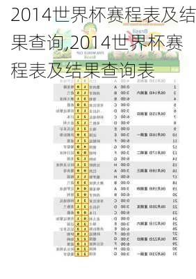 2014世界杯赛程表及结果查询,2014世界杯赛程表及结果查询表