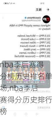 nba季后赛得分榜历史排名单场,nba季后赛得分历史排行榜