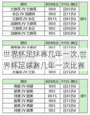 世界杯足球赛几年一次,世界杯足球赛几年一次比赛