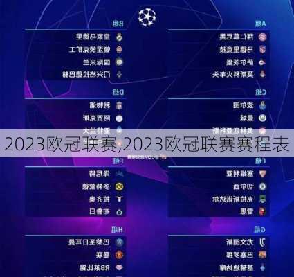 2023欧冠联赛,2023欧冠联赛赛程表