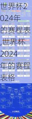 世界杯2024年的赛程表,世界杯2024年的赛程表格