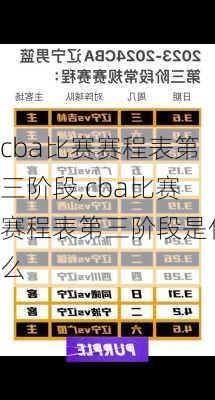 cba比赛赛程表第三阶段,cba比赛赛程表第三阶段是什么