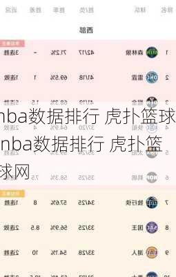 nba数据排行 虎扑篮球,nba数据排行 虎扑篮球网