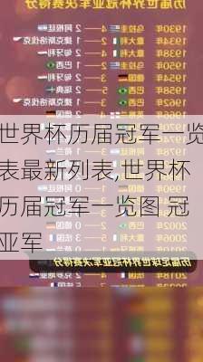 世界杯历届冠军一览表最新列表,世界杯历届冠军一览图 冠亚军