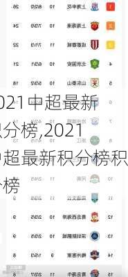 2021中超最新积分榜,2021中超最新积分榜积分榜