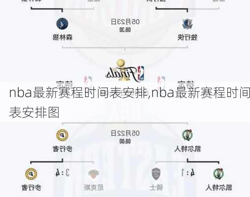 nba最新赛程时间表安排,nba最新赛程时间表安排图