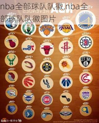 nba全部球队队徽,nba全部球队队徽图片