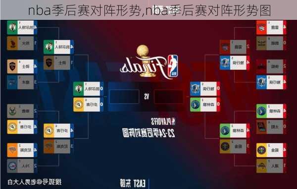 nba季后赛对阵形势,nba季后赛对阵形势图