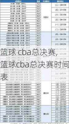 篮球 cba总决赛,篮球cba总决赛时间表