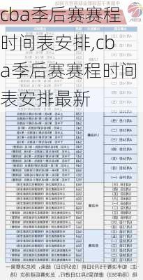 cba季后赛赛程时间表安排,cba季后赛赛程时间表安排最新