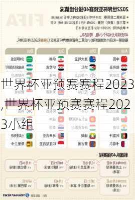 世界杯亚预赛赛程2023,世界杯亚预赛赛程2023小组