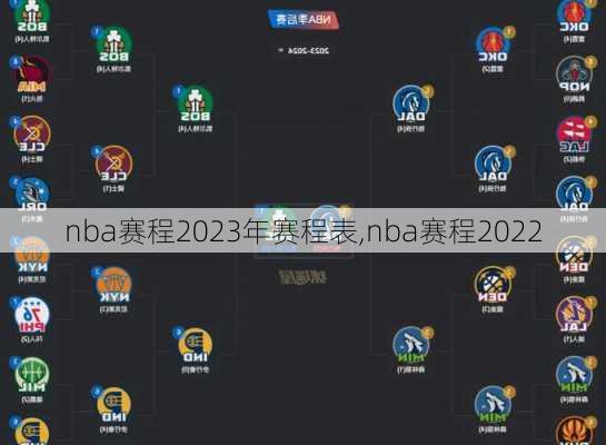 nba赛程2023年赛程表,nba赛程2022