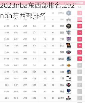 2023nba东西部排名,2921nba东西部排名