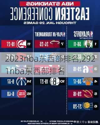 2023nba东西部排名,2921nba东西部排名