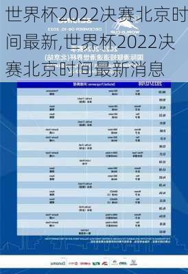 世界杯2022决赛北京时间最新,世界杯2022决赛北京时间最新消息