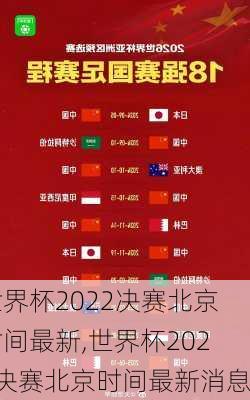 世界杯2022决赛北京时间最新,世界杯2022决赛北京时间最新消息