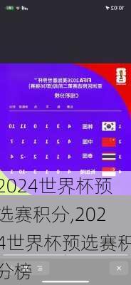 2024世界杯预选赛积分,2024世界杯预选赛积分榜