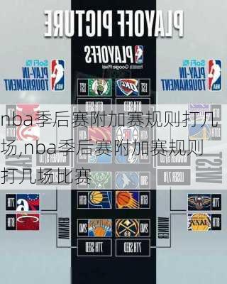 nba季后赛附加赛规则打几场,nba季后赛附加赛规则打几场比赛