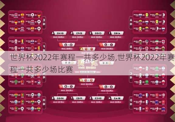 世界杯2022年赛程一共多少场,世界杯2022年赛程一共多少场比赛