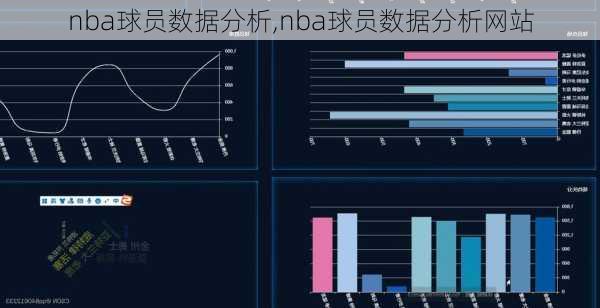 nba球员数据分析,nba球员数据分析网站