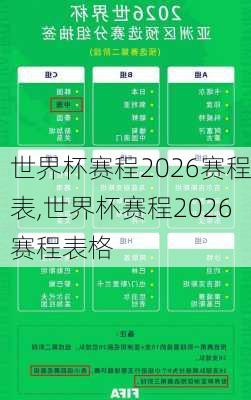 世界杯赛程2026赛程表,世界杯赛程2026赛程表格