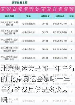 北京奥运会是哪一年举行的,北京奥运会是哪一年举行的?2月份是多少天啊