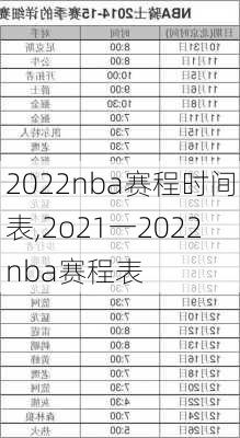 2022nba赛程时间表,2o21一2022nba赛程表