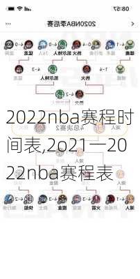 2022nba赛程时间表,2o21一2022nba赛程表