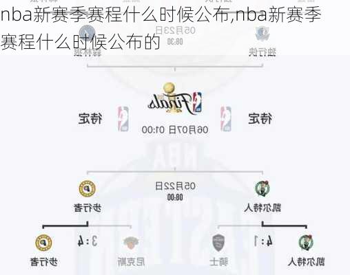 nba新赛季赛程什么时候公布,nba新赛季赛程什么时候公布的