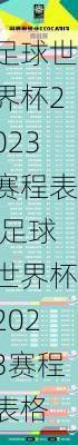 足球世界杯2023赛程表,足球世界杯2023赛程表格