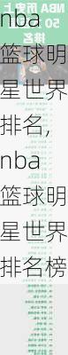 nba篮球明星世界排名,nba篮球明星世界排名榜