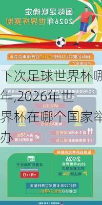 下次足球世界杯哪年,2026年世界杯在哪个国家举办