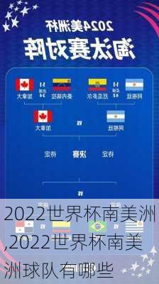 2022世界杯南美洲,2022世界杯南美洲球队有哪些