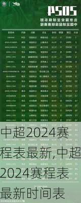 中超2024赛程表最新,中超2024赛程表最新时间表