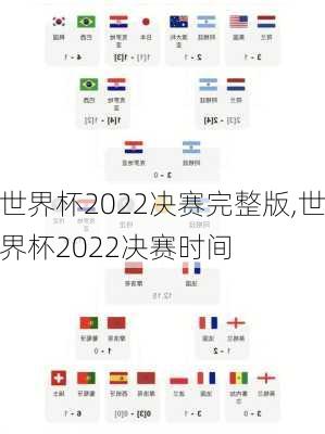 世界杯2022决赛完整版,世界杯2022决赛时间