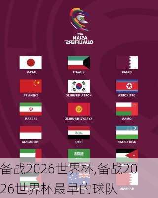 备战2026世界杯,备战2026世界杯最早的球队