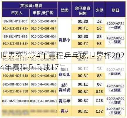 世界杯2024年赛程乒乓球,世界杯2024年赛程乒乓球17号