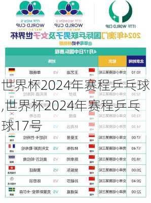 世界杯2024年赛程乒乓球,世界杯2024年赛程乒乓球17号