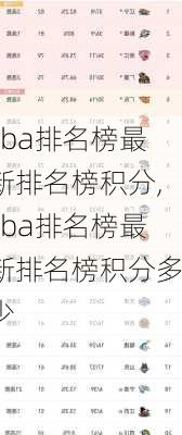 cba排名榜最新排名榜积分,cba排名榜最新排名榜积分多少