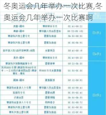 冬奥运会几年举办一次比赛,冬奥运会几年举办一次比赛啊