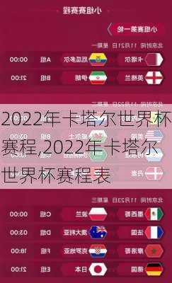 2022年卡塔尔世界杯赛程,2022年卡塔尔世界杯赛程表